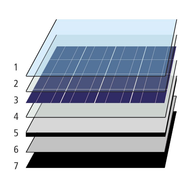 1687795300705740.jpg Solar-Photovoltaik-Glas 3.jpg