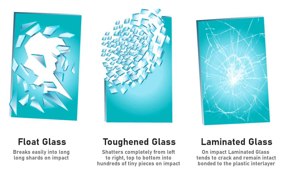 FloatToughenedLaminatedGlass_1.jpg